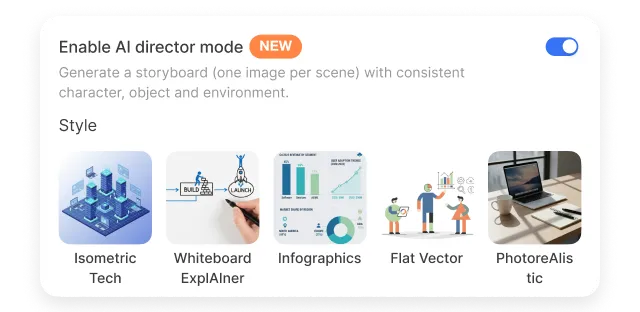 AI Director Mode Social Videos